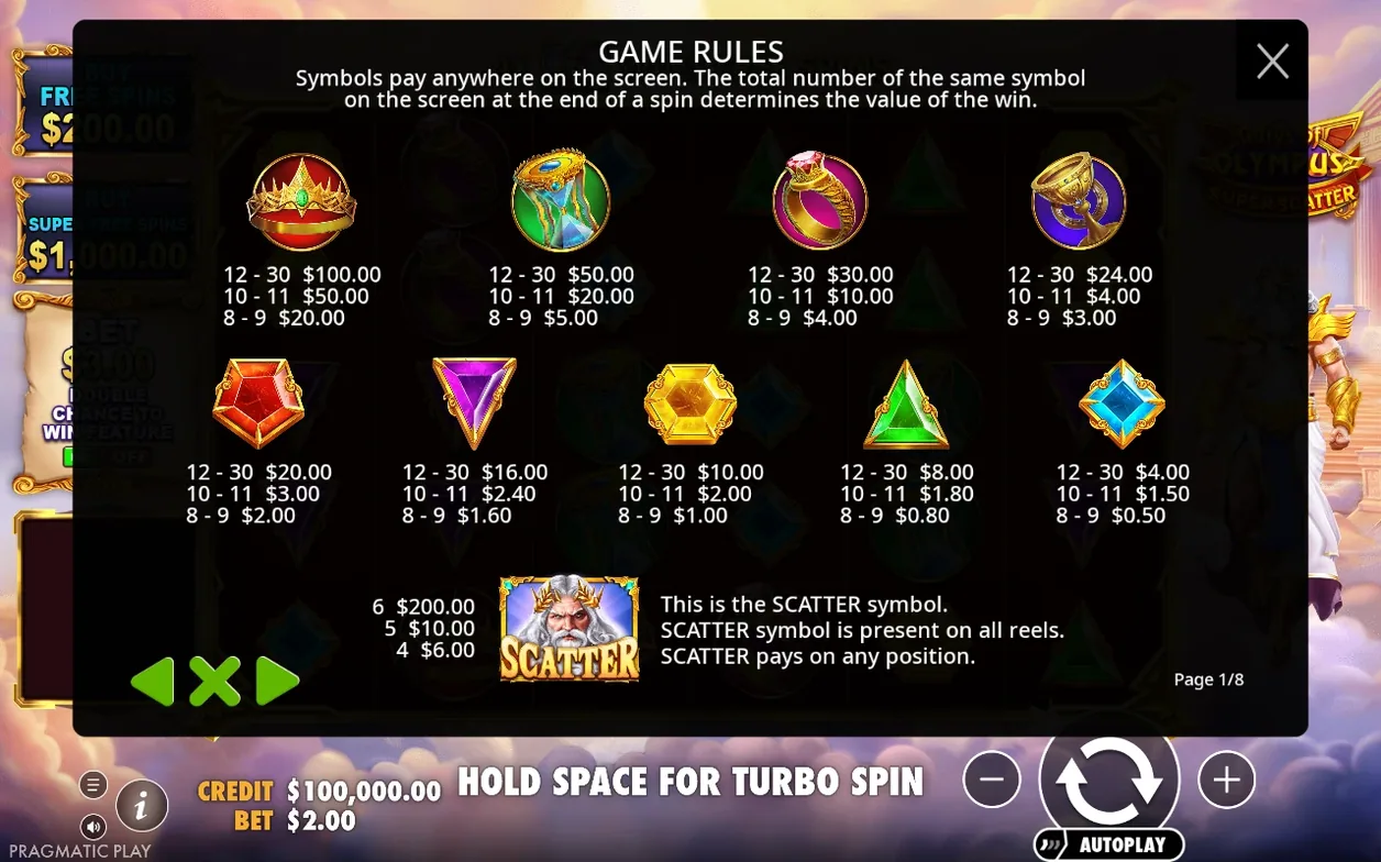 Tabela GAME RULES: korona, klepsydra, pierścień, kielich, klejnoty i symbol SCATTER z wypłatami.